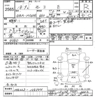 Nissan MOCO лот № 2565 оценка R  с аукциона в Японии 10