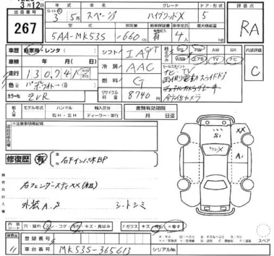 Suzuki SPACIA  с аукциона в Японии