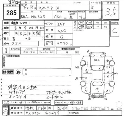 Suzuki SPACIA  с аукциона в Японии