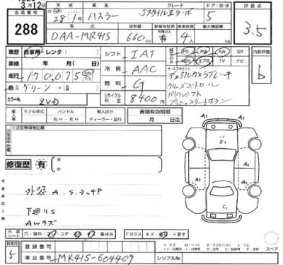 Suzuki HUSTLER  с аукциона в Японии