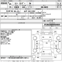 Renault KANGOO лот № 49044 оценка 3.5  с аукциона в Японии 2