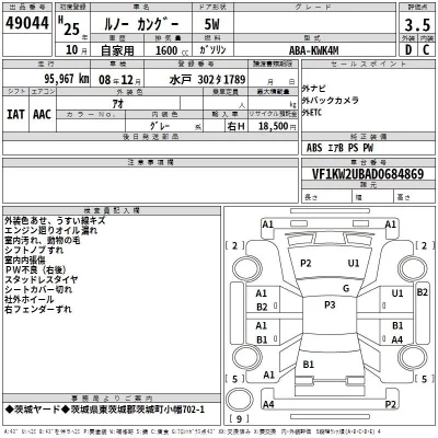 Renault KANGOO  с аукциона в Японии