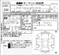 Renault LUTECIA лот № 330 оценка 4  с аукциона в Японии 6