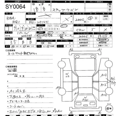Honda STEP WAGON  с аукциона в Японии