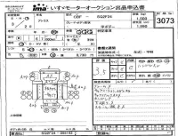 Nissan ATLAS лот № 3073 оценка 3.5  с аукциона в Японии 4