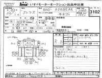 Nissan ATLAS лот № 3102 оценка RB  с аукциона в Японии 4