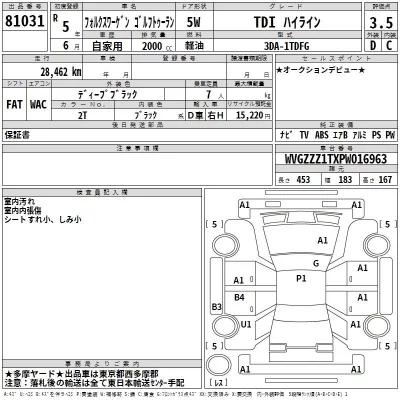 Volkswagen GOLF TOURAN  с аукциона в Японии