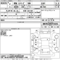 BMW 1-Series лот № 81035 оценка 3.5  с аукциона в Японии 2