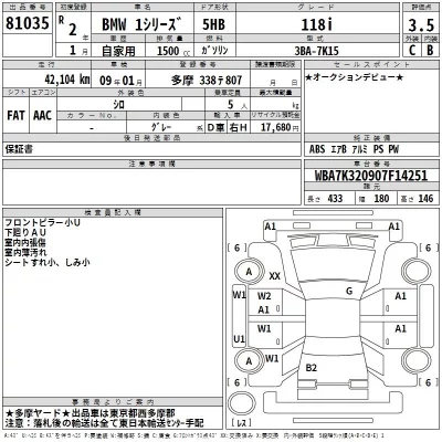 BMW 1-Series  с аукциона в Японии
