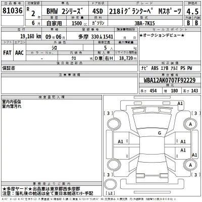 BMW 2-Series  с аукциона в Японии