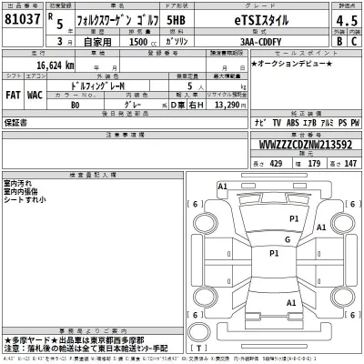Volkswagen GOLF  с аукциона в Японии