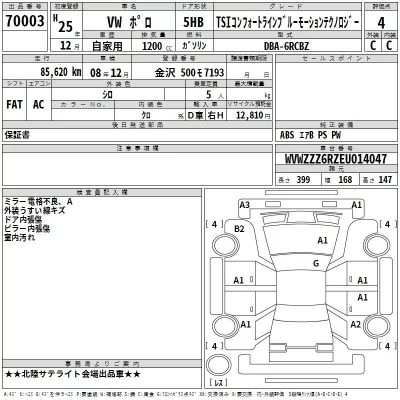 Volkswagen POLO  с аукциона в Японии