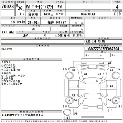Volkswagen PASSAT VARIANT  с аукциона в Японии