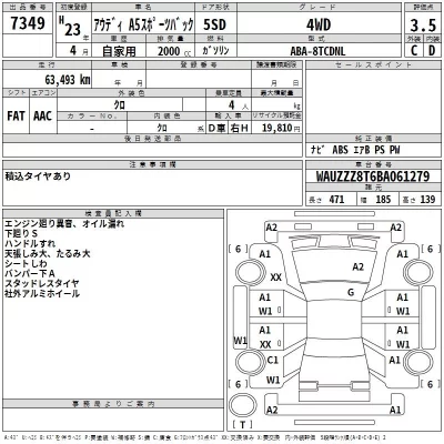 Audi A5  с аукциона в Японии