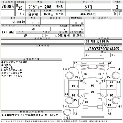 Peugeot 208  с аукциона в Японии