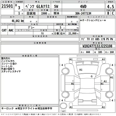 Mercedes-Benz GLA CLASS  с аукциона в Японии