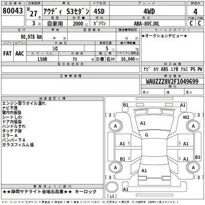 Audi S3  с аукциона в Японии