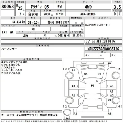 Audi Q5  с аукциона в Японии