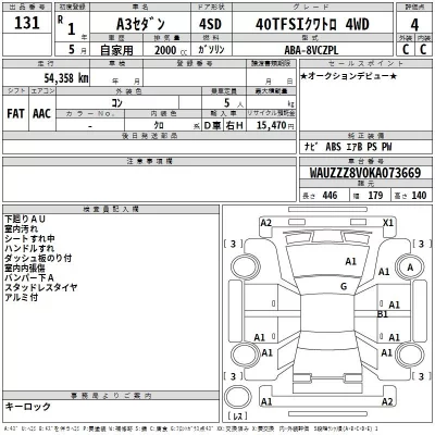 Audi A3  с аукциона в Японии