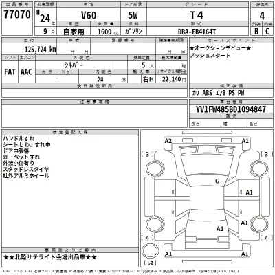 Volvo V60  с аукциона в Японии