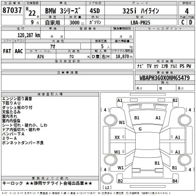 BMW 3-Series  с аукциона в Японии