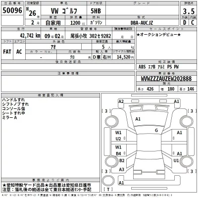 Volkswagen GOLF  с аукциона в Японии
