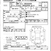 BMW MINI лот № 111 оценка 4  с аукциона в Японии 5