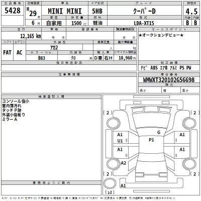 BMW MINI  с аукциона в Японии
