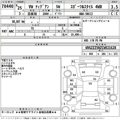 Volkswagen TIGUAN  с аукциона в Японии