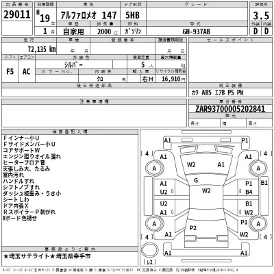Alfa Romeo 147  с аукциона в Японии