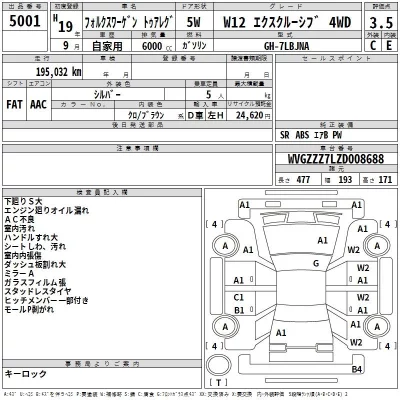Volkswagen Touareg  с аукциона в Японии