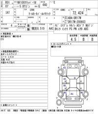 Nissan CLIPPER RIO лот № 3025 оценка 4.5  с аукциона в Японии 5