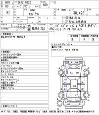 Nissan DAYZ ROOX лот № 3008 оценка R  с аукциона в Японии 5