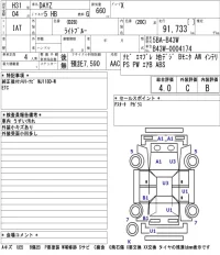 Nissan DAYZ лот № 3009 оценка 4  с аукциона в Японии 5