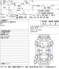 Daihatsu TAFT лот № 3004 оценка 4  с аукциона в Японии 5
