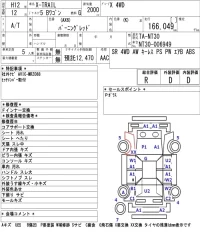 Nissan X-TRAIL лот № 5005 оценка R  с аукциона в Японии 5