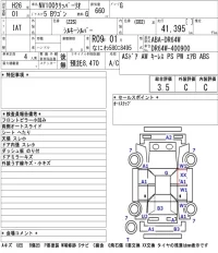 Nissan CLIPPER RIO лот № 3065 оценка 3.5  с аукциона в Японии 5