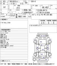 Nissan CLIPPER VAN лот № 3084 оценка 3.5  с аукциона в Японии 5