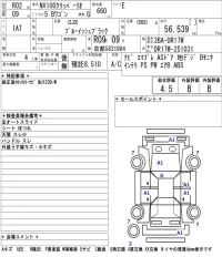 Nissan CLIPPER RIO лот № 3081 оценка 4.5  с аукциона в Японии 5