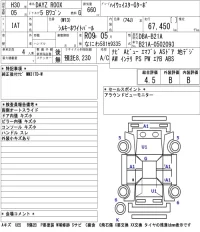 Nissan DAYZ ROOX лот № 3083 оценка 4.5  с аукциона в Японии 5