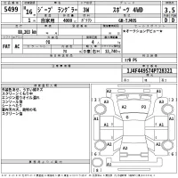 Chrysler JEEP WRANGLER лот № 5499 оценка 3.5  с аукциона в Японии 2