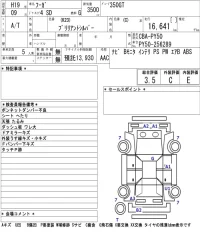 Nissan FUGA лот № 5078 оценка 3.5  с аукциона в Японии 5