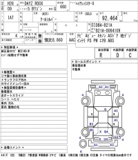 Nissan DAYZ ROOX лот № 8004 оценка R  с аукциона в Японии 5
