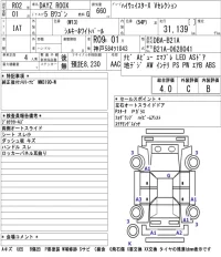 Nissan DAYZ ROOX лот № 3096 оценка 4  с аукциона в Японии 5