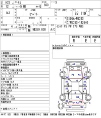 Nissan MOCO лот № 8002 оценка R  с аукциона в Японии 4