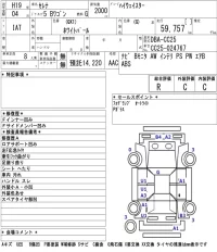 Nissan SERENA лот № 5074 оценка R  с аукциона в Японии 5