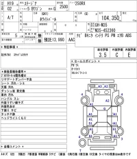 Nissan STAGEA лот № 5088 оценка 3.5  с аукциона в Японии 5