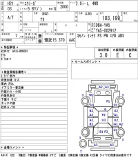 Subaru EXIGA лот № 5094 оценка 3  с аукциона в Японии 5
