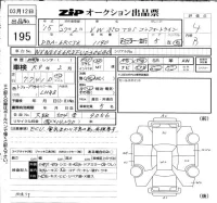 Volkswagen POLO лот № 195 оценка 4  с аукциона в Японии 3