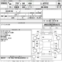 Audi A4 лот № 59001 оценка RA  с аукциона в Японии 1